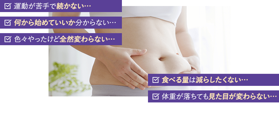 運動が苦手で続かない…。何から始めていいか分からない…。色々やったけど全然変わらない…。食べる量は減らしたくない…。体重落ちても見た目が変わらない…。短期間で確実に効果を出したい。